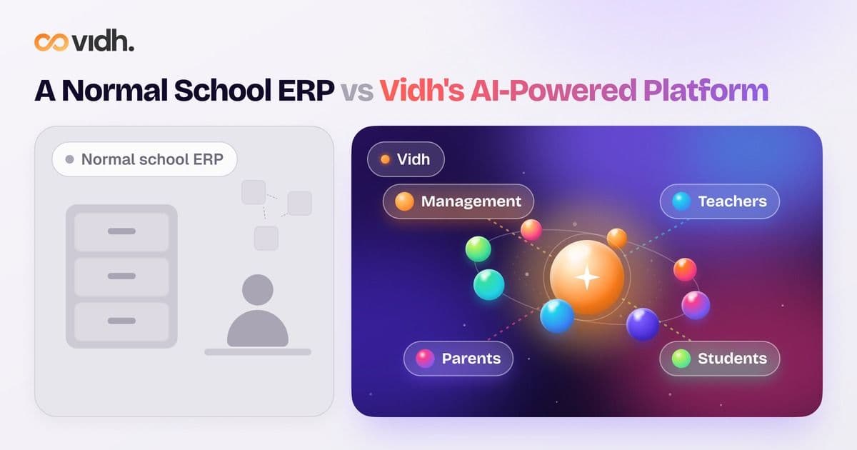 Split image headed 'A Normal School ERP vs Vidh's AI-Powered Platform': on the left, a muted grey panel labelled Normal school ERP with a filing cabinet, disconnected boxes and a single office user; on the right, a vibrant violet panel labelled Vidh where eight glowing app spheres orbit an orange Vidh Intelligence core linked to Management, Teachers, Parents and Students.